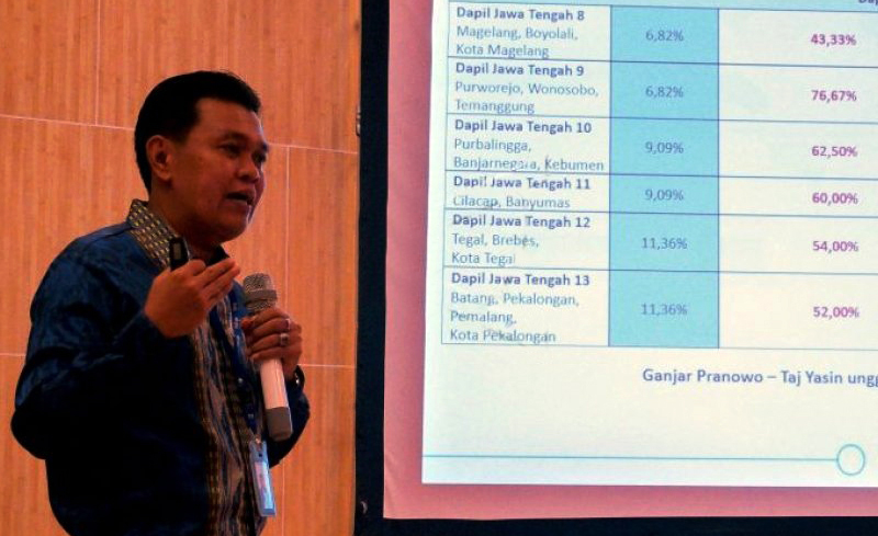 Direktur Lingkaran Survei Kebijakan Publik (LSKP)-Lingkaran Survei Indonesia (LSI) Denny JA, Sunarto Ciptoharjono.(ANTARA FOTO)