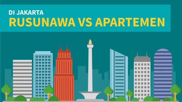 Regulasi Baru Kepemilikan Rusun dan Apartemen (Kumparan)