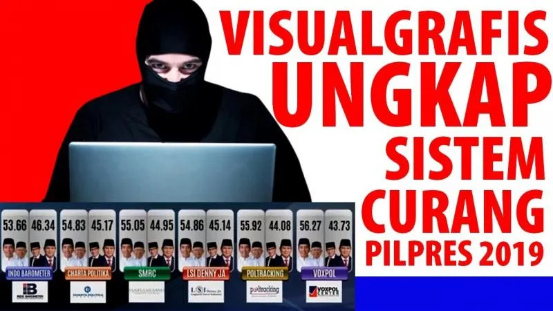 Ilustrasi Situng Pilpres 2019 yang dinilai curang (Ist)
