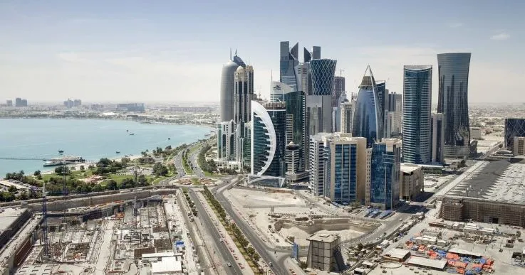 Ibukota Qatar, Doha City (Foto: GetYourGuide)