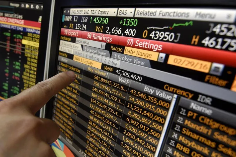 Saham (Duta.co)