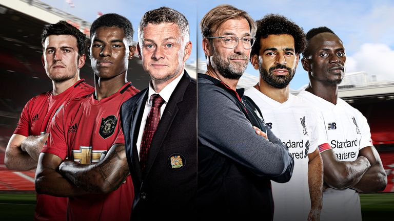 Link Live Streaming Manchester United VS Liverpool di MOLA TV (Skysports)