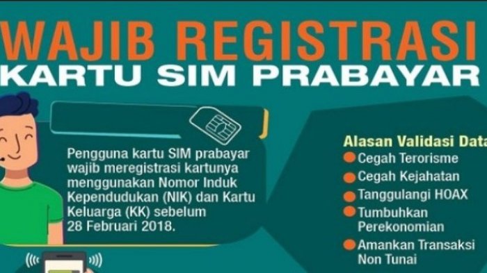 cara registrasi kartu SIM baru (Tribun)