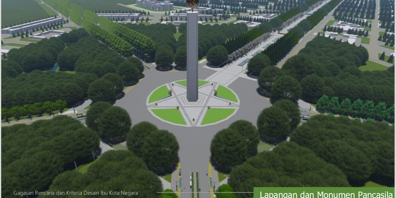 Desain Ibu Kota Negara Baru di Kalimantan Timur (Kompas)