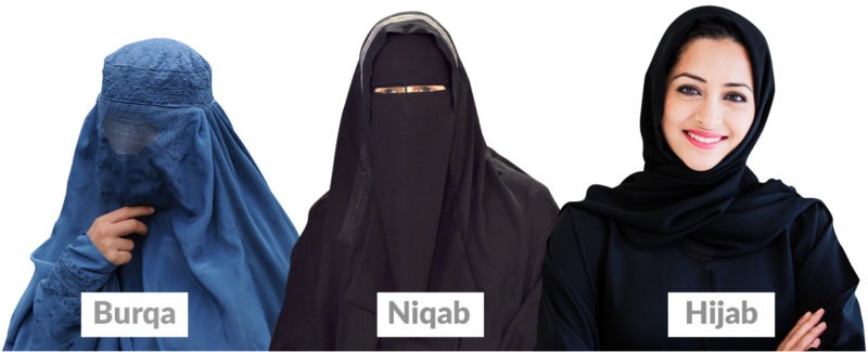 larang pemakaian burqa di India (Islami.co)