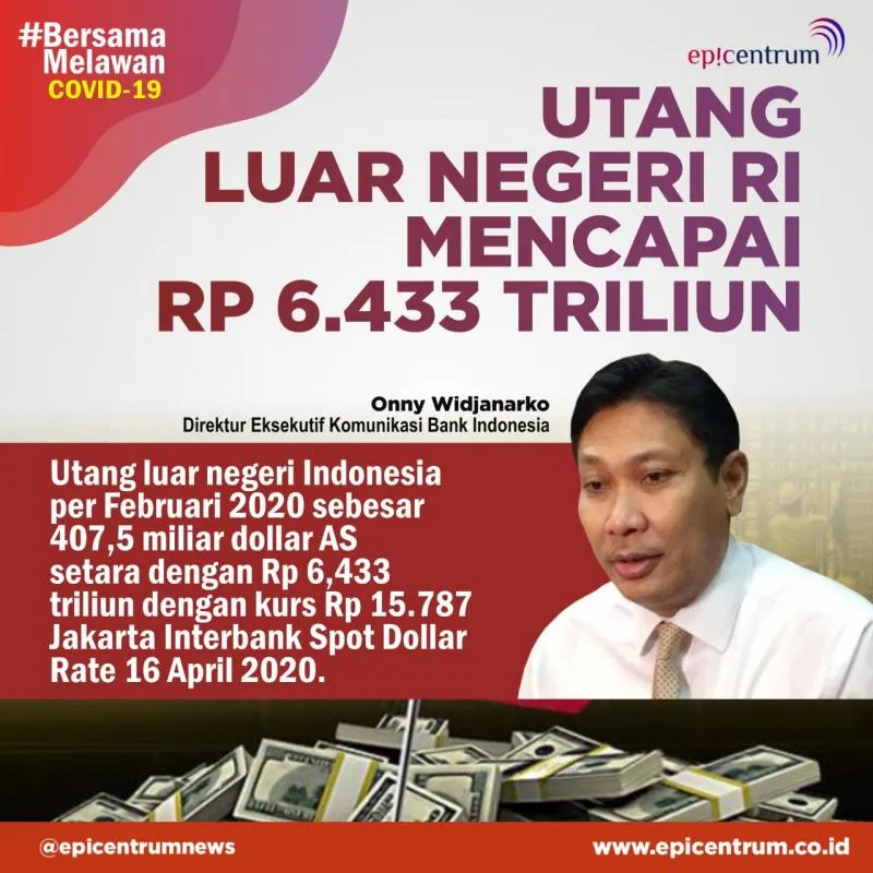 Utang Luar Negeri Indonesia membengkak (epicentrum)