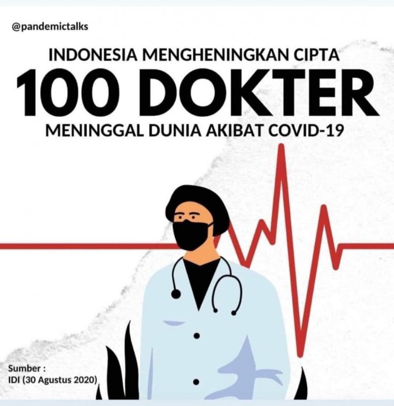 100 Dokter Meninggal Akibat Corona, Indonesia Mengheningkan Cipta! (Twitter).