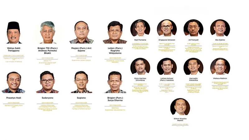 Dewan Komisaris dan Direksi PT Agro Industri Nasional (Agrinas) (Sumber :Agrinas.id)