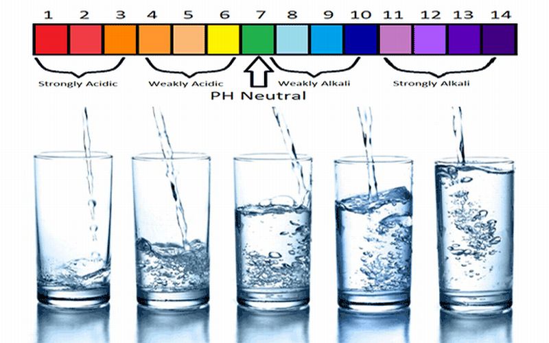 Manfaat Air Alkali Bagi Kesehatan Tubuh (Okezone)