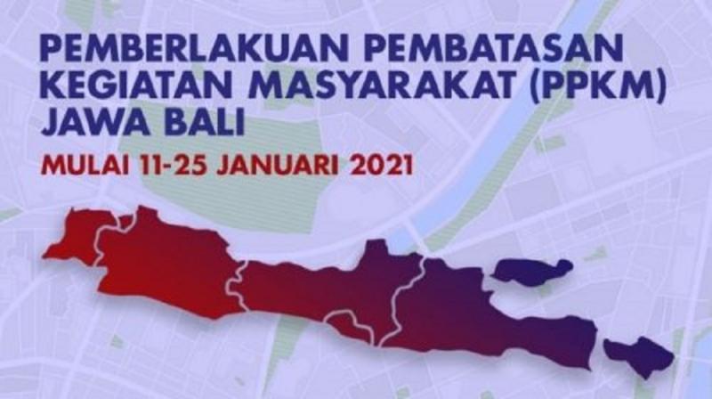 Mulai Berlaku Hari Ini, Berikut Rincian Aturan dalam PPKM Jawa-Bali. (terbit).