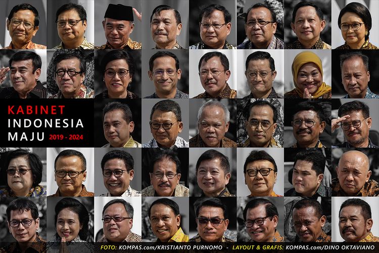 Kabinet Indonesia Maju, Menteri Pilihan Presiden Jokowi (Kompas)