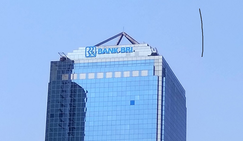 Bank BRI (independensi)