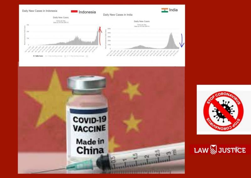 Pantas di Indonesia Kasus Covid-19 Melonjak, Cek Vaksin buatan China?