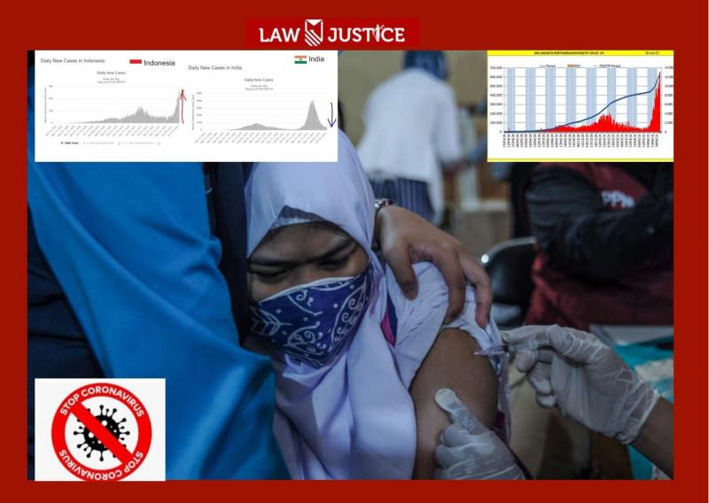 Indonesia Bersiap Menghadapi Wabah COVID-19 Yang Semakin Memburuk     