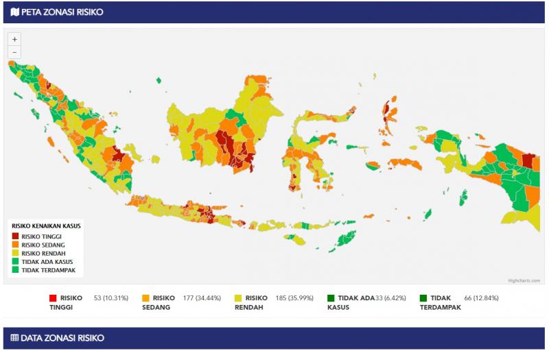 Ilustrasi zona hijau kasus Corona di Indoensia (ayojakarta)