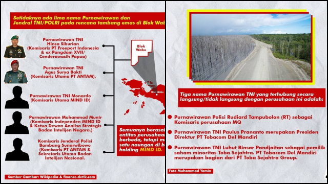 Ini Nama Purnawirawan TNI-Pejabat BIN di Perusahaan Tambang Blok Wabu. (Gelora).