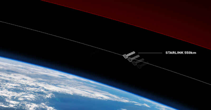 Ilustrasi satelit Starlink Elon Musk (iNews)
