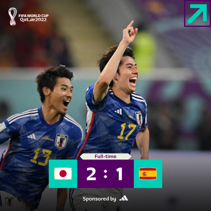 Pecundangi Spanyol 2-1, Jepang Lolos ke 16 Besar Piala Dunia. (Twitter FIFA World Cup).