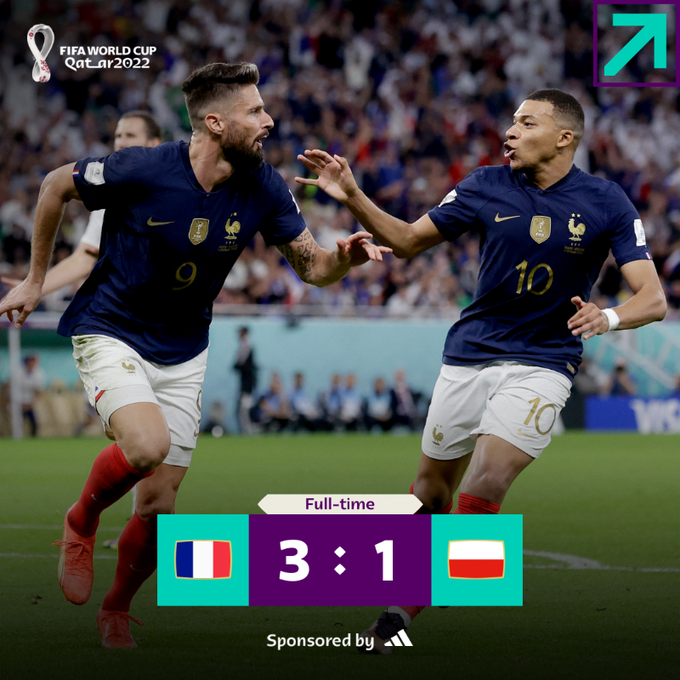 Hajar Polandia 3-1, Prancis Melenggang ke Perempat Final Piala Dunia. (twitter FIFA).