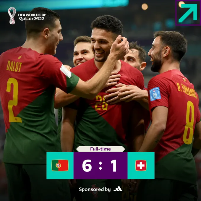 Bantai Swiss 6-1, Portugal Menggila Justru saat Ronaldo Jadi Cadangan. (Twitter FIFA).