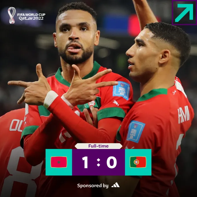 Maroko Jadi Negara Muslim Pertama yang Lolos Semifinal Piala Dunia. (Twitter FIFA).