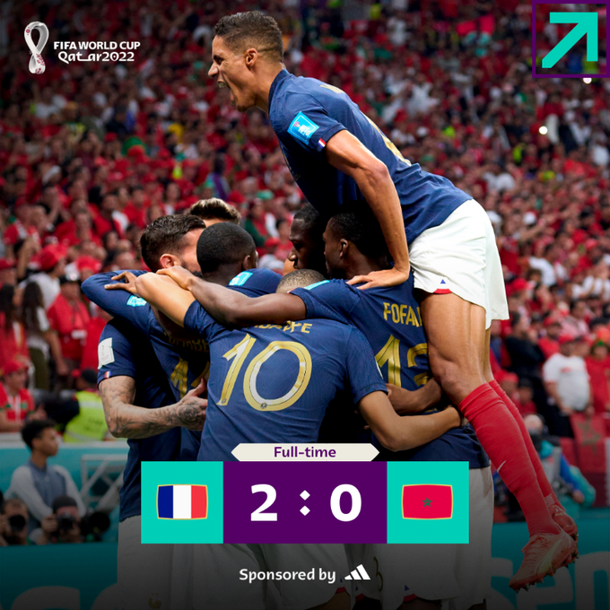 Hajar Maroko 2-0, Prancis Melenggang ke Final Piala Dunia 2022. (Twitter FIFA).