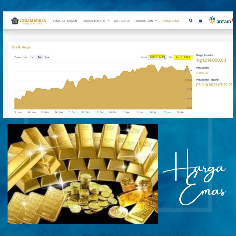 Harga emas batangan di tengah penurunan emas dunia