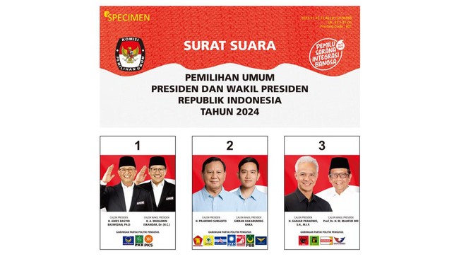 Contoh surat suara pemilu presiden 2024 (Dok.KPU)