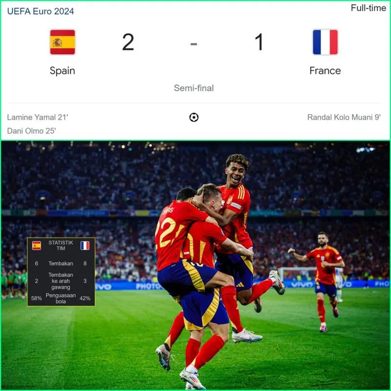 Spanyol Lolos ke Final Usai Hajar Prancis 2-1, Ini Fakta Menariknya. (Istimewa).