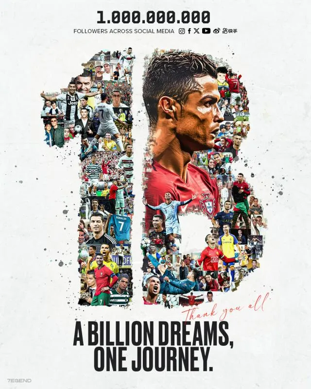 Cristiano Ronaldo Selebrasi Raih 1 Miliar Follower di Media Sosial. (Akun X Ronaldo).