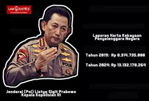 Ada Apa Kapolri Bisa Tak Tergantikan dan Kuatnya Pengaruh Jokowi