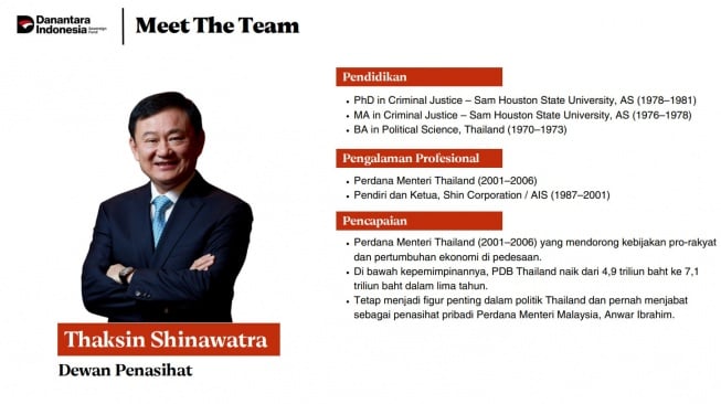 Jadi Penasihat Danantara, Ini Sosok Eks PM Thailand Thaksin Shinawatra. (Istimewa).