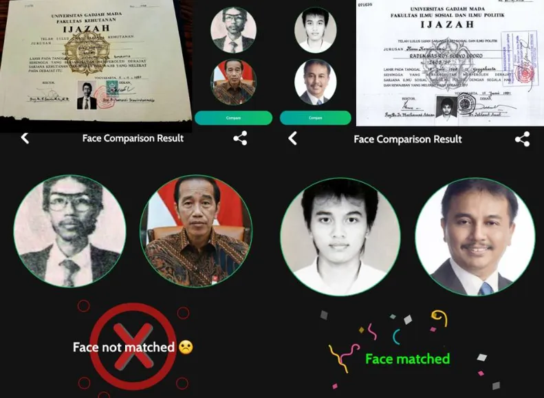 Ilustrasi: Hasil perbandingan wajah oleh teknologi Artificial intelegent (AI). (Dok: RS)