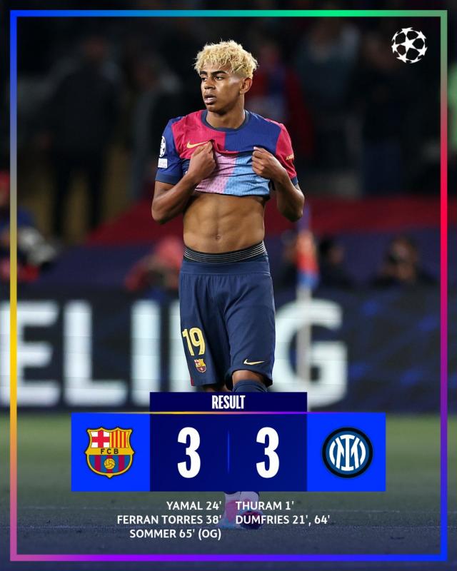 Leg 1 Semifinal Liga Champions: Inter Tahan Imbang Barcelona. (X Liga Champions).