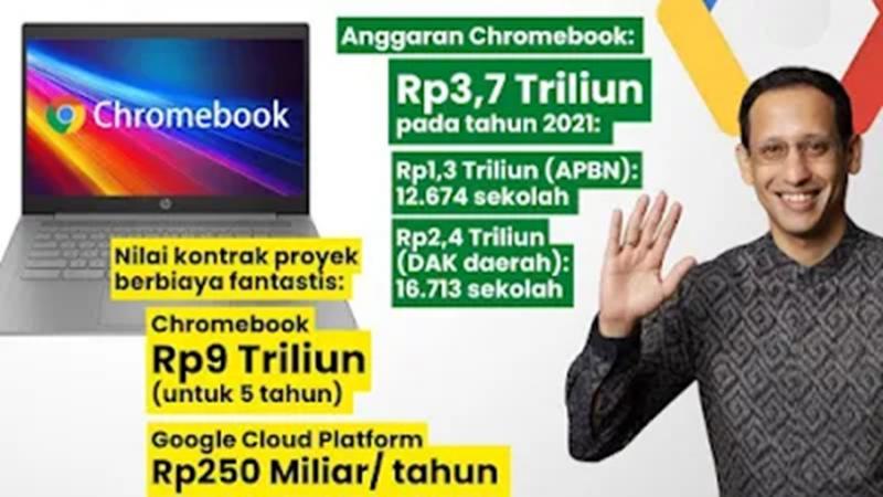 KPK Bakal Usut Dugaan Korupsi Chromebook Rp9 T Era Menteri Nadiem. (Istimewa).