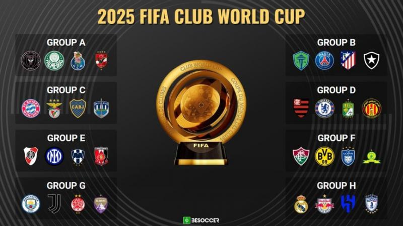 Ini Daftar Tim yang Lolos & Tidak Perempat Final Piala Dunia Antarklub