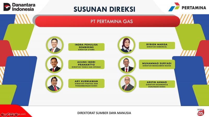 Dirombak, Ini Susunan Terbaru Jajaran Direksi Pertagas. (Istimewa).