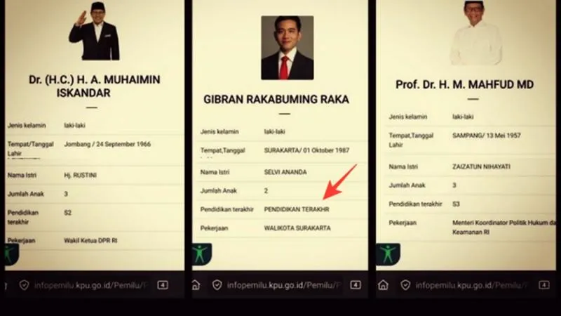 Janggal KPU Tidak Cantumkan Pendidikan Gibran di Laman Info Pemilu. (Istimewa).