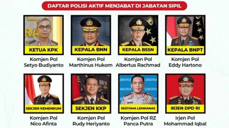 MK Resmi Melarang, Siapa Petinggi Polisi yang Duduki Jabatan Sipil? (Istimewa).
