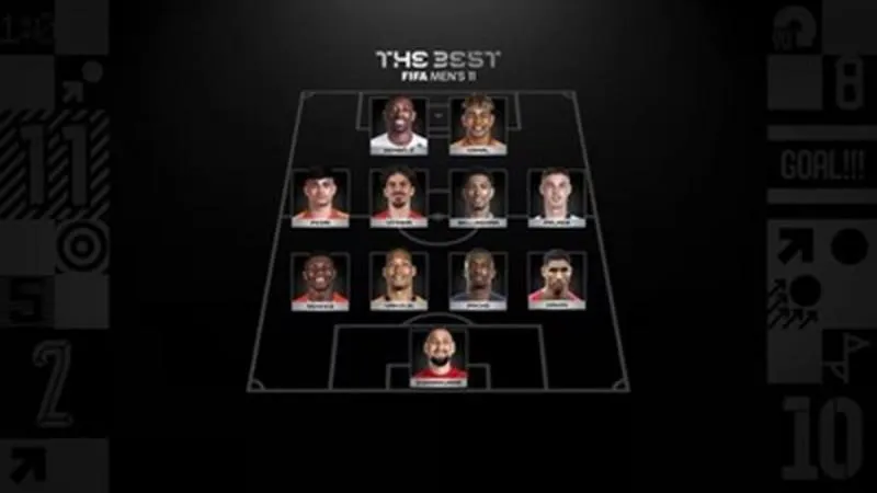 Didominasi PSG, Ini Daftar 11 Pemain di The Best FIFA 2025. (Istimewa).
