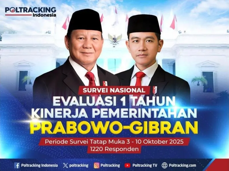 Ilustrasi Survei Kinerja Prabowo-Gibran