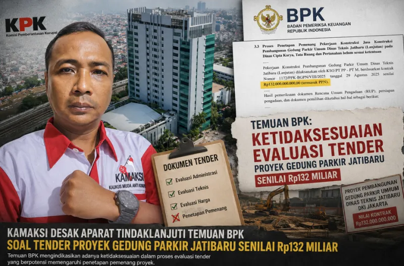 Joko Priyoski, Ketua Umum KAMAKSI, meminta APH menindaklanjuti temuan BPK perihal Tender Gedung Parkir. (ChatGPT)