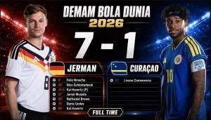 Update Piala Dunia 2026: Jerman Pesta Gol Usai Hantam Curacao 7-1