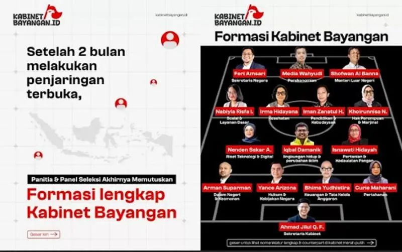 Daftar Kabinet Bayangan Bentukan Feri Amsari, Awasi Pemerintahan Prabowo!