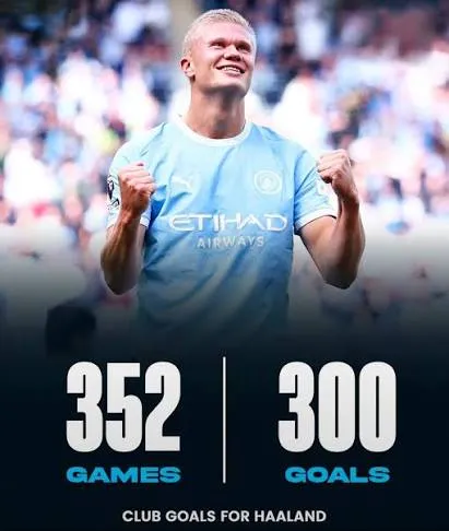 Lewati Rekor Ronaldo dan Mbappe, Erling Haaland Resmi Masuk Klub 300. (Istimewa).
