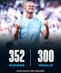 Lewati Rekor Ronaldo dan Mbappe, Erling Haaland Resmi Masuk Klub 300